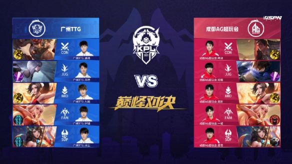 二阵容需要 二阵容需要