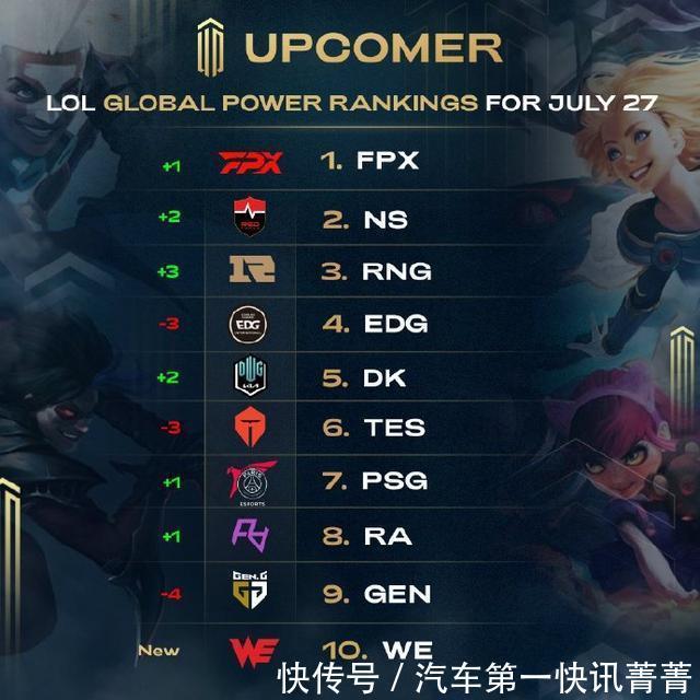 领跑的压力 领跑的压力