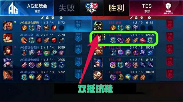 非竞技原因 非竞技原因