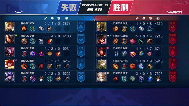 此战被誉为 此战被誉为