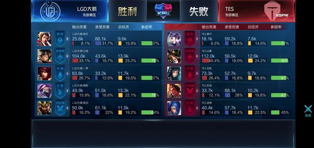 超其他球队 超其他球队