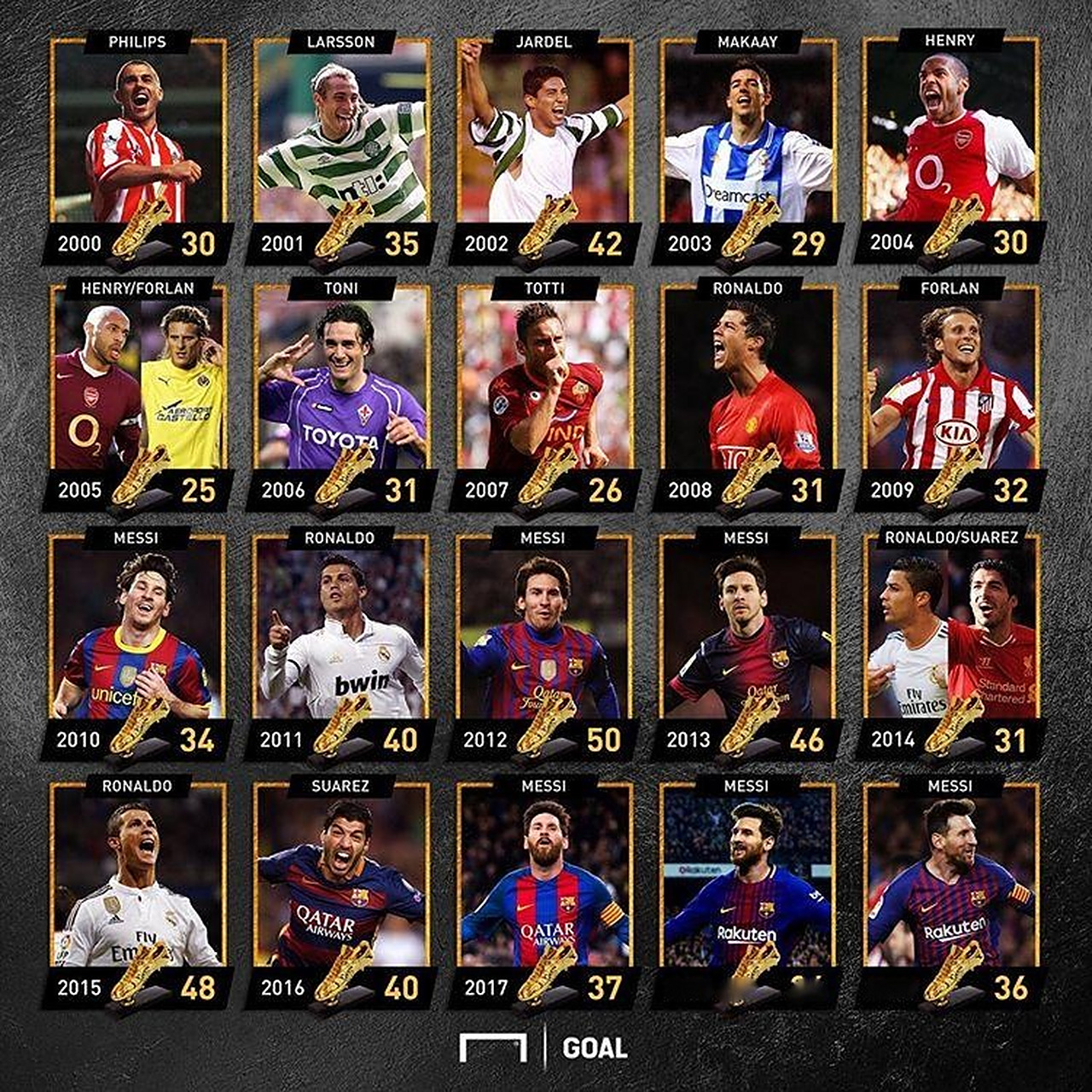 把打者从 把打者从