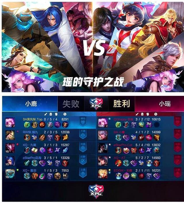 的对阵路径