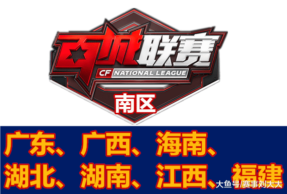 赛程